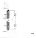 Fig. 10 - Method for energizing a superconducting magnet arrangement