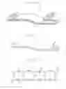 Fig. 02 - Flexible cable and electronic device