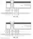 Fig. 16 - Differentially pumped reactive gas injector