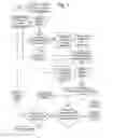Fig. 02 - Data directed acquisition of imaging mass