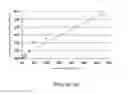 Fig. 09 - METHOD FOR DETECTING AND QUANTIFYING A TARGET ANALYTE IN A SAMPLE