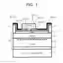 Fig. 02 - Method for manufacturing semiconductor HEMT device with stoichiometric silicon nitride layer