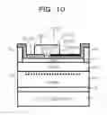 Fig. 12 - Method for manufacturing semiconductor HEMT device with stoichiometric silicon nitride layer