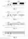 Fig. 03 - Mixed lithography approach for e-beam and optical exposure using HSQ