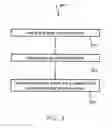 Fig. 04 - Method for forming a semiconductor device