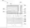 Fig. 01 - Method for critical dimension reduction using conformal carbon films