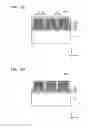 Fig. 07 - Methods of manufacturing semiconductor device