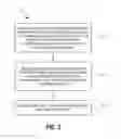 Fig. 04 - Substrate processing method