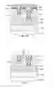 Fig. 05 - Methods of fabricating BEOL interlayer structures