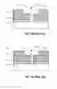 Fig. 02 - Method for improving adhesion between porous low k dielectric and barrier layer