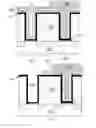 Fig. 04 - Method of patterning dopant films in high-K dielectrics in a soft mask integration scheme