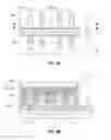 Fig. 06 - Block patterning process for post fin