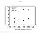 Fig. 04 - Method for manufacturing composite body and composition