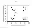 Fig. 05 - Method for manufacturing composite body and composition