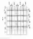 Fig. 10 - Semiconductor device
