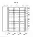 Fig. 11 - Semiconductor device