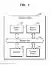 Fig. 10 - System-on-chip, electronic apparatus including the same, and method of designing the same