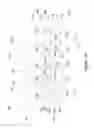 Fig. 03 - Packages and methods of manufacture thereof