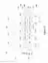 Fig. 04 - Packages and methods of manufacture thereof