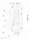 Fig. 05 - Packages and methods of manufacture thereof