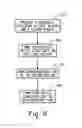 Fig. 07 - Systems and methods for fabricating semiconductor devices at different levels