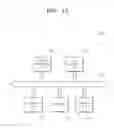 Fig. 24 - Method of manufacturing a semiconductor device having bit line structures disposed in trenches