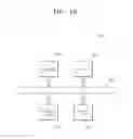 Fig. 27 - Method of manufacturing a semiconductor device having bit line structures disposed in trenches