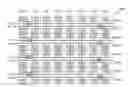 Fig. 01 - Apparatus for high speed ROM cells