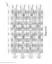 Fig. 25 - Apparatus for high speed ROM cells