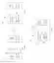 Fig. 11 - Floating gate memory cells in vertical memory