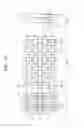 Fig. 04 - Semiconductor device and method of fabricating the same
