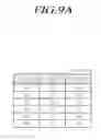 Fig. 16 - Organic light emitting display panel comprising pixel repair region