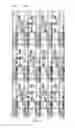 Fig. 03 - Organic electroluminescence display