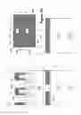 Fig. 11 - Product comprised of FinFET devices with single diffusion break isolation structures