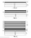Fig. 05 - Method of forming an integrated multichannel device and single channel device structure