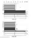 Fig. 12 - Method of forming an integrated multichannel device and single channel device structure