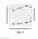 Fig. 03 - Bidirectional trench FET with gate-based resurf