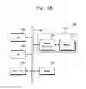 Fig. 14 - Semiconductor devices and methods of fabricating the same