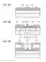 Fig. 09 - Semiconductor device and manufacturing method thereof