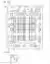 Fig. 02 - Semiconductor device and method for manufacturing the same