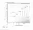 Fig. 08 - PHOTO-VOLTAIC CELL AND METHOD OF MANUFACTURING SUCH A CELL
