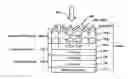 Fig. 01 - MULTI-CRYSTALLINE II-VI BASED MULTIJUNCTION SOLAR CELLS AND MODULES