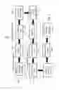 Fig. 06 - MULTI-CRYSTALLINE II-VI BASED MULTIJUNCTION SOLAR CELLS AND MODULES