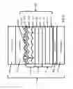 Fig. 10 - MULTI-CRYSTALLINE II-VI BASED MULTIJUNCTION SOLAR CELLS AND MODULES