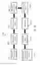 Fig. 13 - MULTI-CRYSTALLINE II-VI BASED MULTIJUNCTION SOLAR CELLS AND MODULES