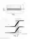 Fig. 02 - Light-emitting diode with multiple quantum wells and asymmetric p-n junction