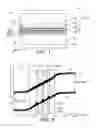 Fig. 05 - Light-emitting diode with multiple quantum wells and asymmetric p-n junction