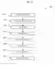 Fig. 09 - Light emitting diode package and manufacturing method thereof