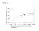 Fig. 15 - Light-emitting device
