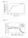 Fig. 16 - Light-emitting device